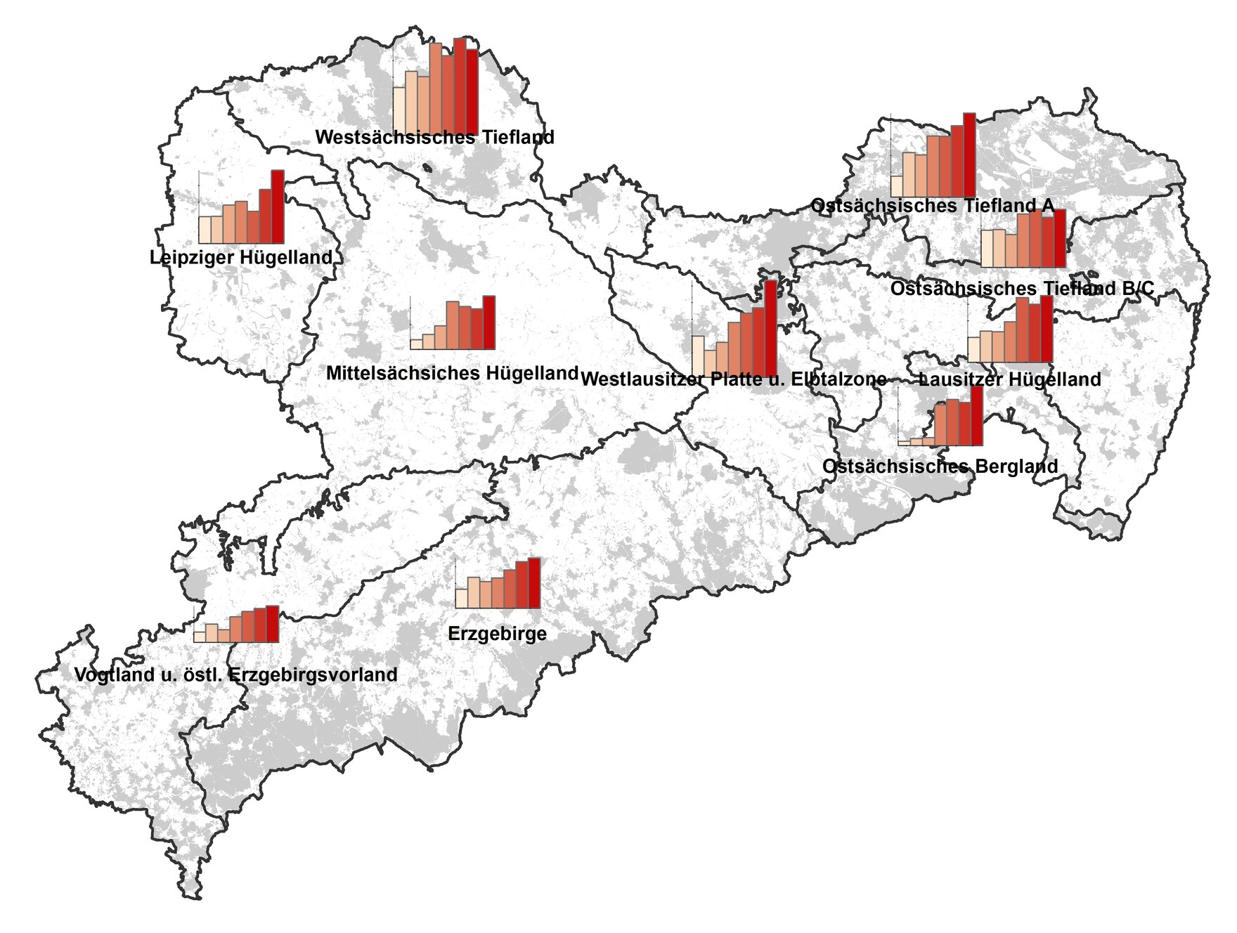 Sachsenkarte aufgeteilt in zehn Klimaregionen mit dazugehörigem Balkendiagrammen für jede Region.