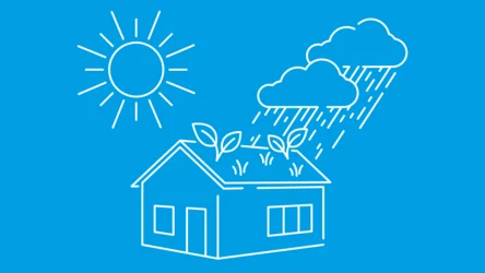 Icon: weiß auf blauem Grund zeigt ein Einfamilienhaus mit Dachbegrünung, darüber eine Wolke mit Starkregen und eine Sonne