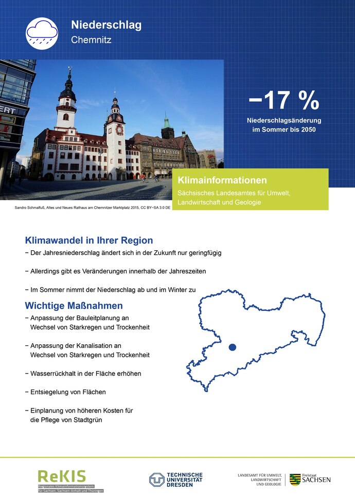 Beispiel-Klimasteckbrief