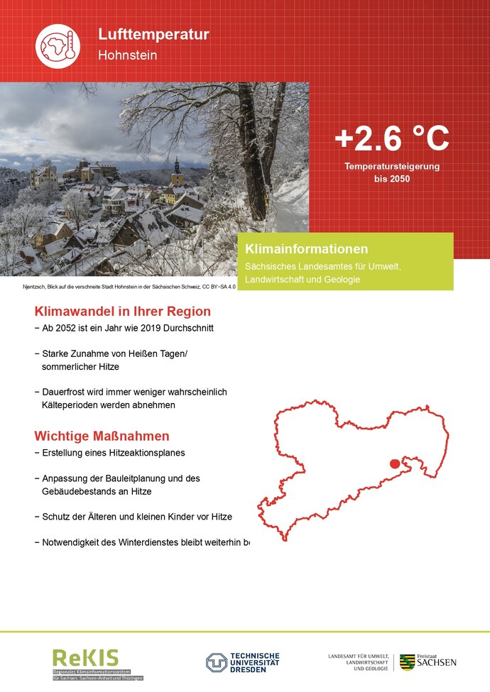 Beispiel-Klimasteckbrief
