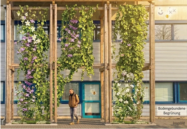 KI generierte Darstellung von Begrünung an Fassade der Gewerbehöfe