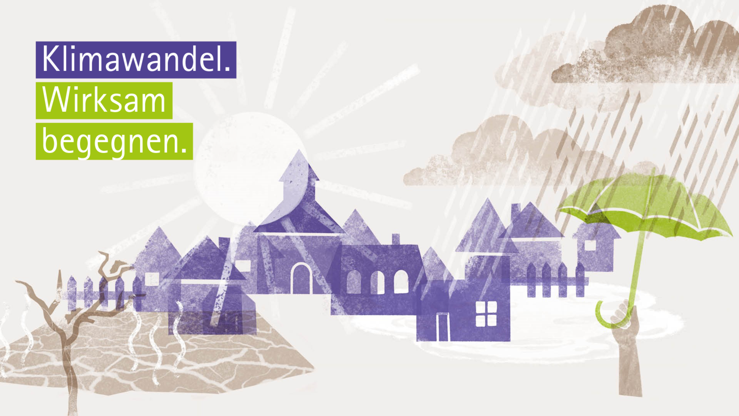 zeichnerische Darstellung einer Kommunen, die Starkregen, Hitze und Trockenheit ausgesetzt ist