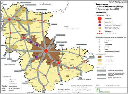 Regionalplan Oberes Elbtal Osterzgebirge - Karte 1