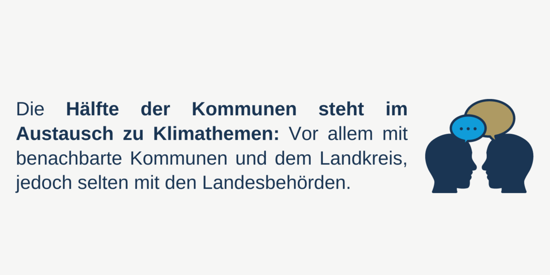 Die Hälfte der Kommunen steht im Austausch zu Klimathemen: Vor allem mit benachbarten Kommunen und dem Landkreis, jedoch selten mit den Landesbehörden